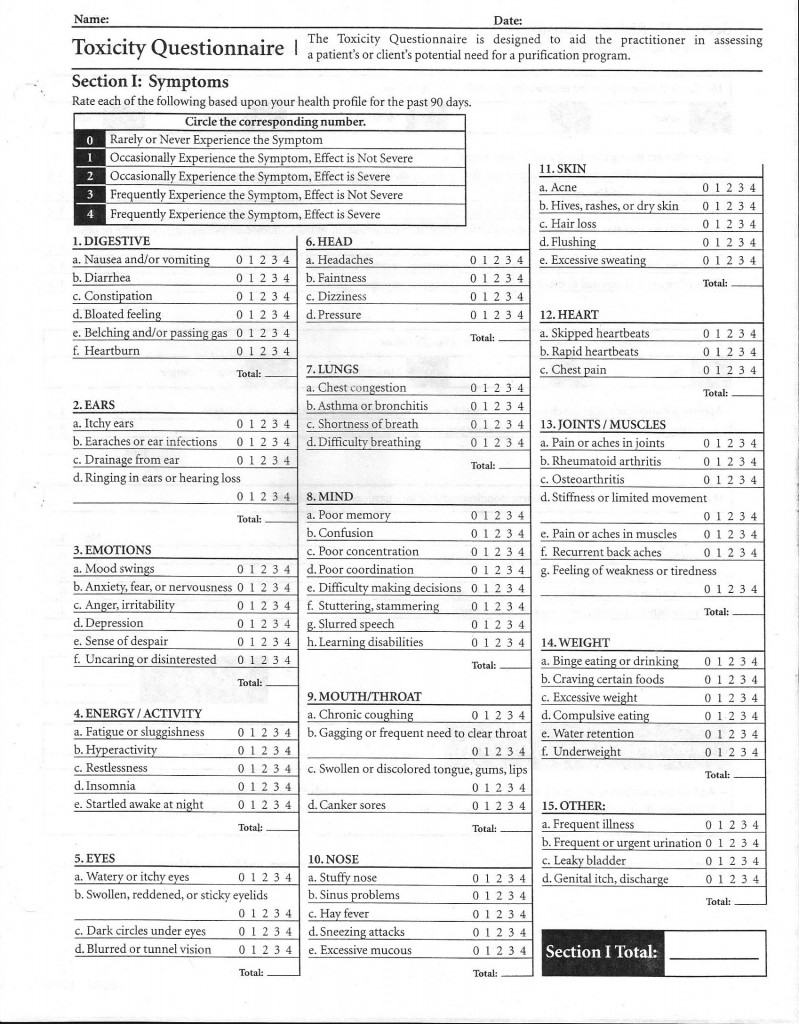 Toxicity Questionnaire Ito Chiropractic and Nutritional Therapy